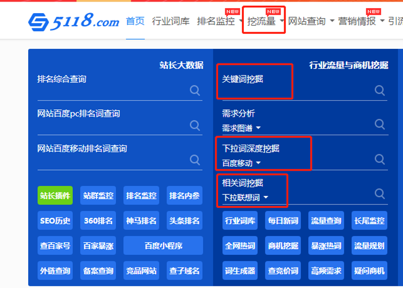 站群系统:电子商务中的强大引擎