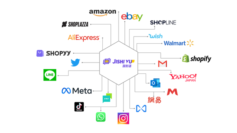 揭秘站群系统：构建网站矩阵的高手