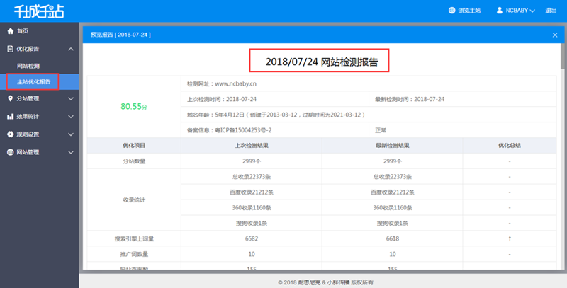 站群系统：电子商务中的强大引擎